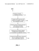 HIGH QUALITY SILICON OXIDE FILMS BY REMOTE PLASMA CVD FROM DISILANE PRECURSORS diagram and image