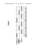 Semiconductor Device Producing Method diagram and image