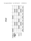 Semiconductor Device Producing Method diagram and image