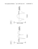 RADIO COMMUNICATION APPARATUS AND RADIO COMMUNICATION METHOD diagram and image