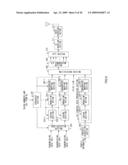 RADIO COMMUNICATION APPARATUS AND RADIO COMMUNICATION METHOD diagram and image