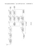 RADIO COMMUNICATION APPARATUS AND RADIO COMMUNICATION METHOD diagram and image