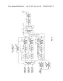 RADIO COMMUNICATION APPARATUS AND RADIO COMMUNICATION METHOD diagram and image