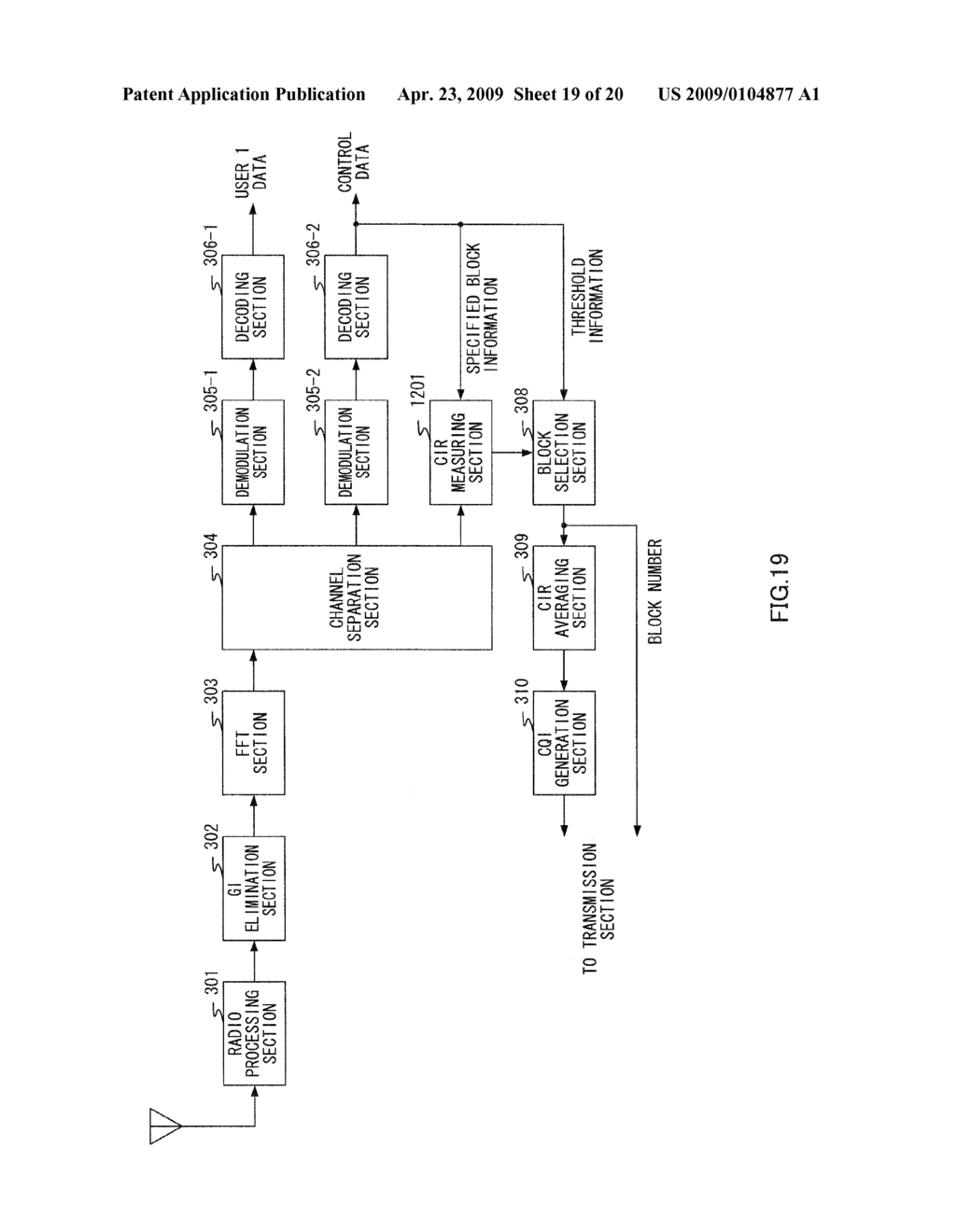 RADIO COMMUNICATION APPARATUS AND RADIO COMMUNICATION METHOD - diagram, schematic, and image 20