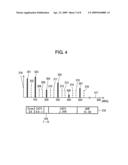 MIXING DEVICE AND RADIO-FREQUENCY RECEIVER USING THE SAME diagram and image