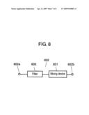 MIXING DEVICE AND RADIO-FREQUENCY RECEIVER USING THE SAME diagram and image