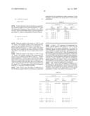 MIXING DEVICE AND RADIO-FREQUENCY RECEIVER USING THE SAME diagram and image