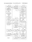 Onetime Passwords For Mobile Wallets diagram and image