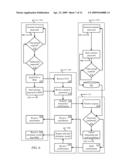 Onetime Passwords For Mobile Wallets diagram and image