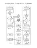 Onetime Passwords For Mobile Wallets diagram and image