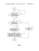 Efficient Network Resource Management in a Wireless Network diagram and image