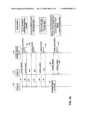 Efficient Network Resource Management in a Wireless Network diagram and image