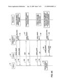 Efficient Network Resource Management in a Wireless Network diagram and image