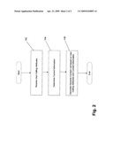 DYNAMIC CONTACT LIST diagram and image