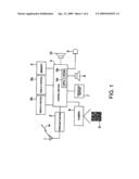 Cellular phone, control method, control program, and face panel used for the cellular phone diagram and image