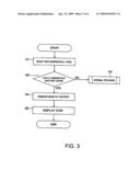 Cellular phone, control method, control program, and face panel used for the cellular phone diagram and image