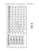 Cellular phone, control method, control program, and face panel used for the cellular phone diagram and image