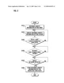 MULTIMODE MOBILE TERMINAL AND SELF-SIM CONFIGURATION METHOD THEREOF diagram and image