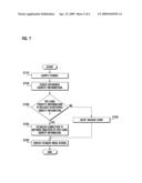 MULTIMODE MOBILE TERMINAL AND SELF-SIM CONFIGURATION METHOD THEREOF diagram and image