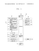 MOBILE TERMINAL AND APPARATUS FOR CONTROLLING ILLUMINATION OF BACKLIGHT THEREOF diagram and image