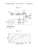 MOBILE TERMINAL AND APPARATUS FOR CONTROLLING ILLUMINATION OF BACKLIGHT THEREOF diagram and image