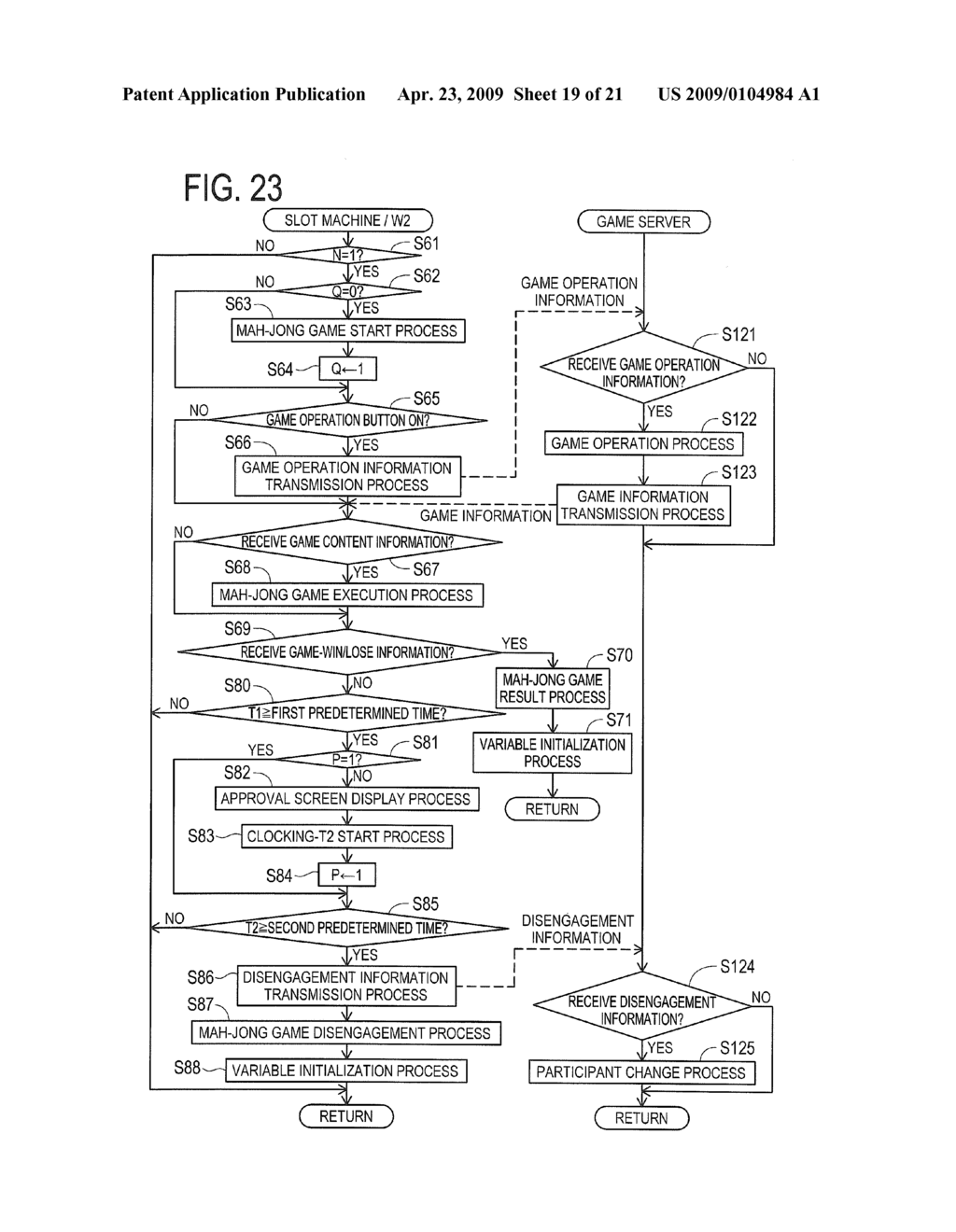 GAMING SYSTEM IN WHICH A PLURALITY OF SLOT MACHINES SCRAMBLE FOR AWARDS - diagram, schematic, and image 20