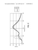 LIGHT EMITTING DEVICE WITH A CERAMIC GARNET MATERIAL diagram and image