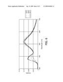 LIGHT EMITTING DEVICE WITH A CERAMIC GARNET MATERIAL diagram and image