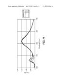 LIGHT EMITTING DEVICE WITH A CERAMIC GARNET MATERIAL diagram and image