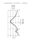 LIGHT EMITTING DEVICE WITH A CERAMIC GARNET MATERIAL diagram and image