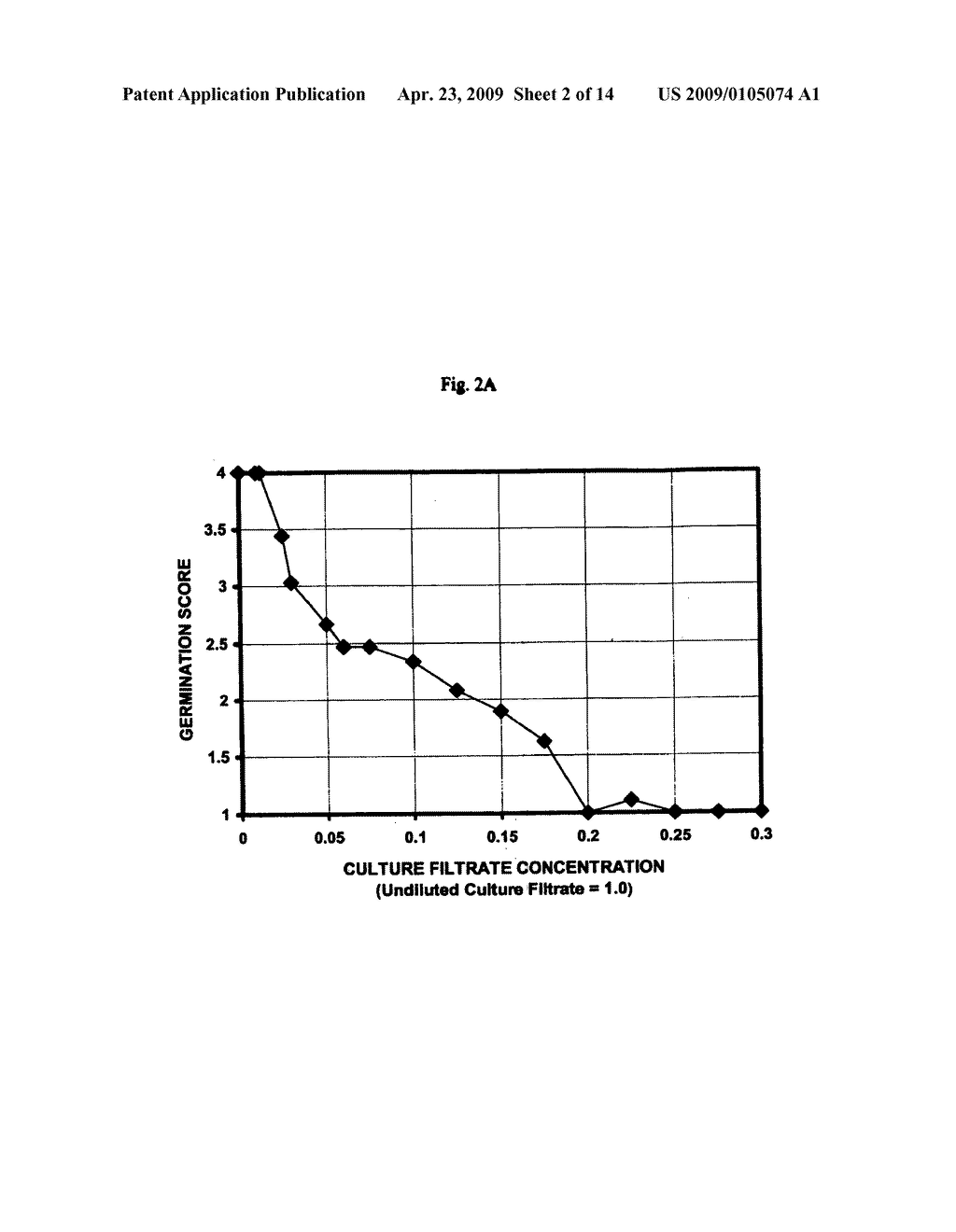 Bacterial bioherbicide for control of grassy weeds - diagram, schematic, and image 03