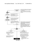 VIRAL DATABASE METHODS diagram and image