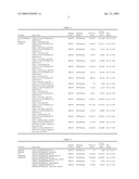 VIRAL DATABASE METHODS diagram and image