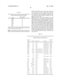 VIRAL DATABASE METHODS diagram and image