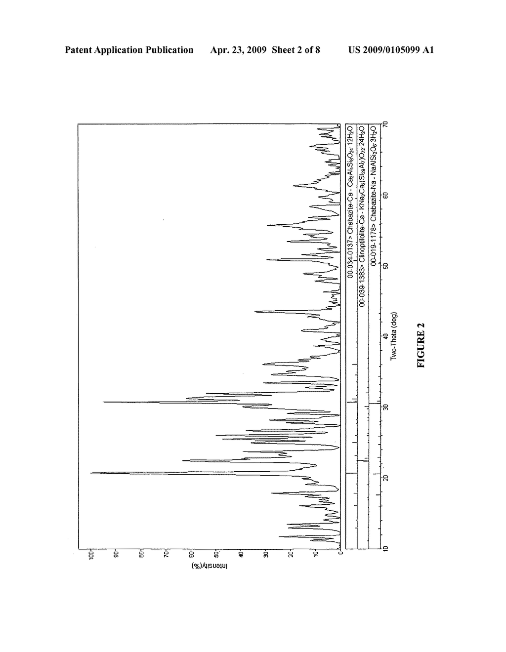 PUMICE CONTAINING COMPOSITIONS FOR CEMENTING A WELL - diagram, schematic, and image 03