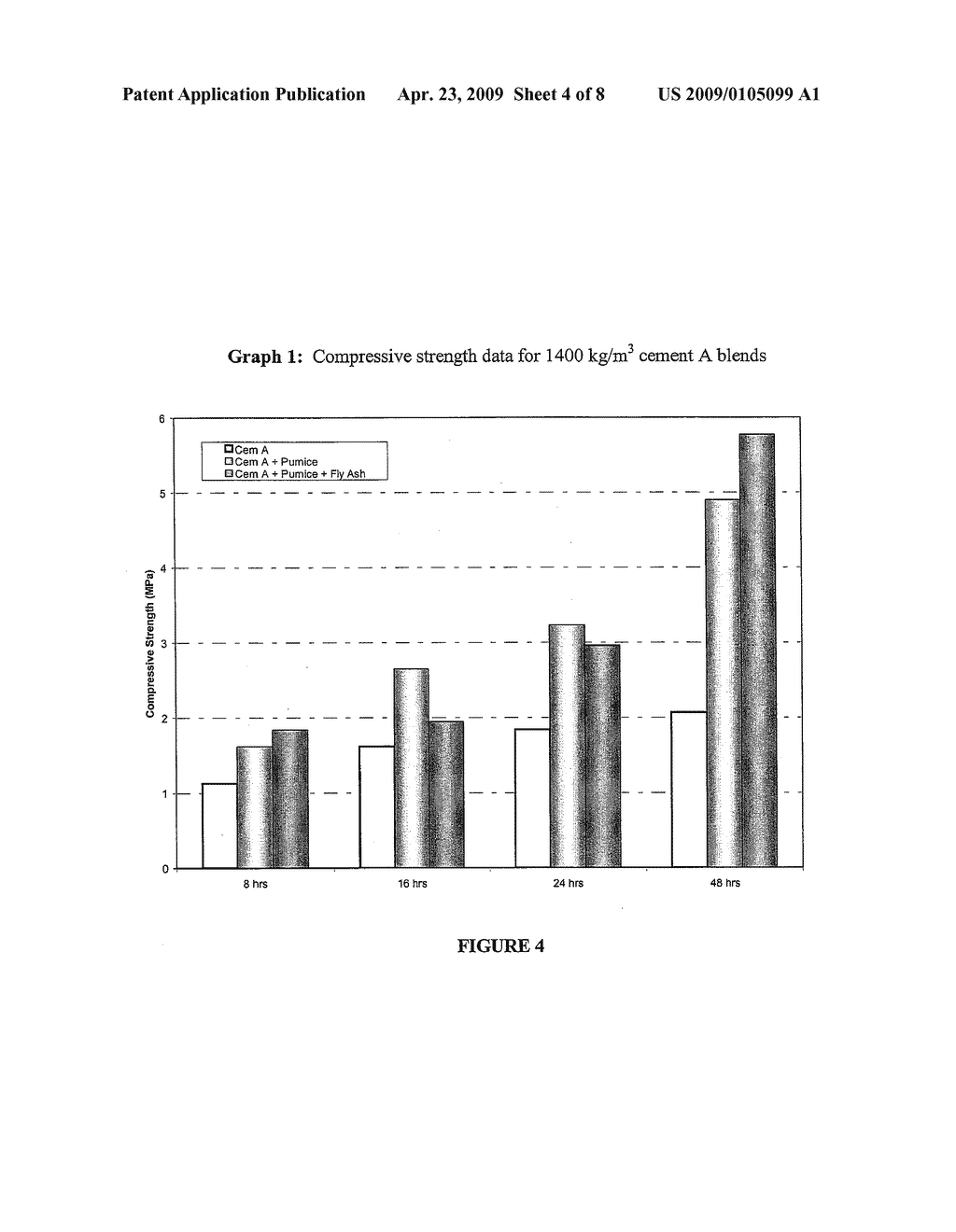 PUMICE CONTAINING COMPOSITIONS FOR CEMENTING A WELL - diagram, schematic, and image 05