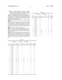 LUBRICANT COMPOSITION FOR OIL-IMPREGNATED SINTERED BEARINGS diagram and image