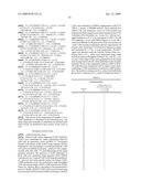 HETEROCYCLIC MODULATORS OF TGR5 diagram and image