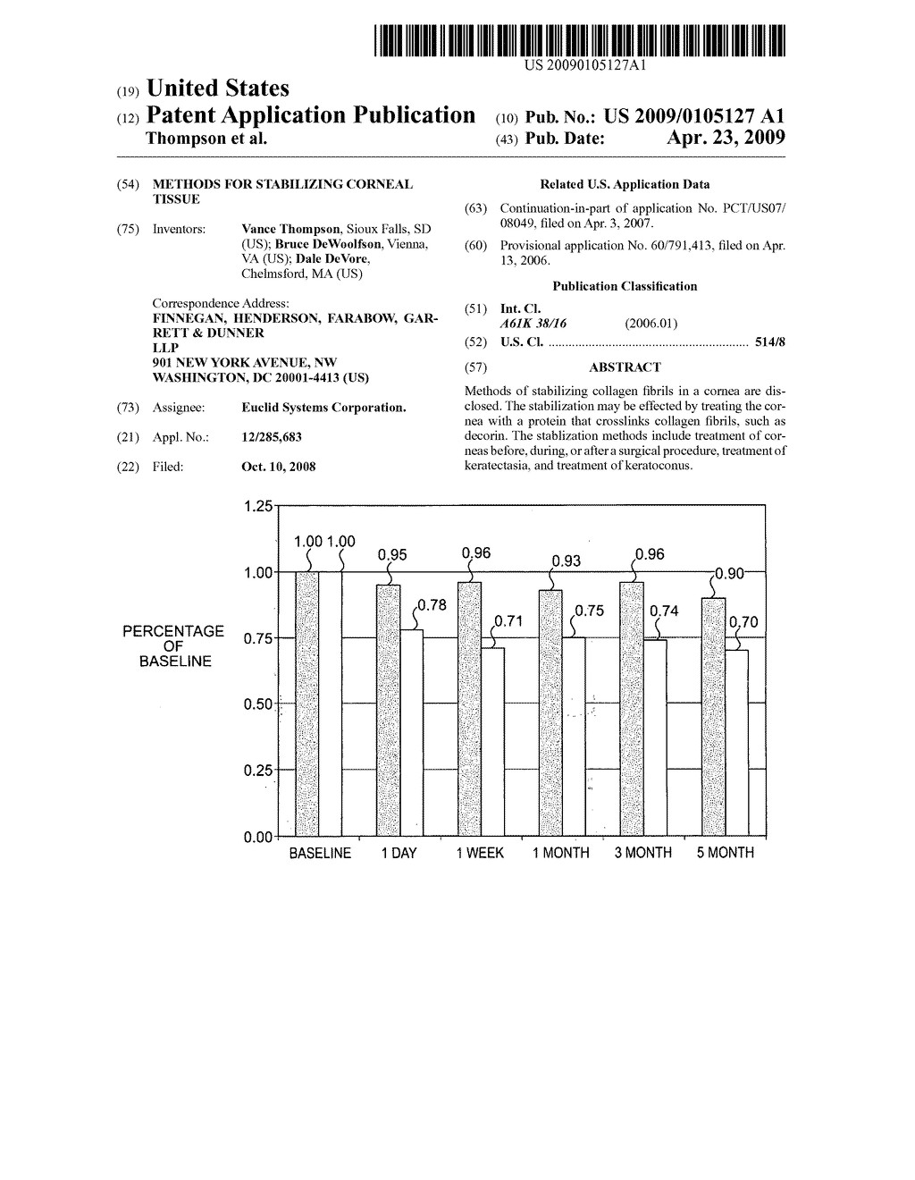 Methods for stabilizing corneal tissue - diagram, schematic, and image 01