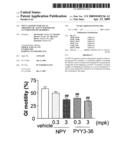 NPY Y2 Agonist for Use as Therapeutic Agent for Disease Accompanied by Diarrhea diagram and image