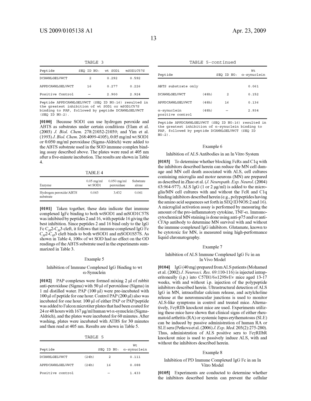 METHODS FOR TREATING IMMUNE MEDIATED NEUROLOGICAL DISEASES - diagram, schematic, and image 14