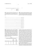 HIV FUSION INHIBITOR PEPTIDES WITH IMPROVED BIOLOGICAL PROPERTIES diagram and image