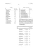 HIV FUSION INHIBITOR PEPTIDES WITH IMPROVED BIOLOGICAL PROPERTIES diagram and image