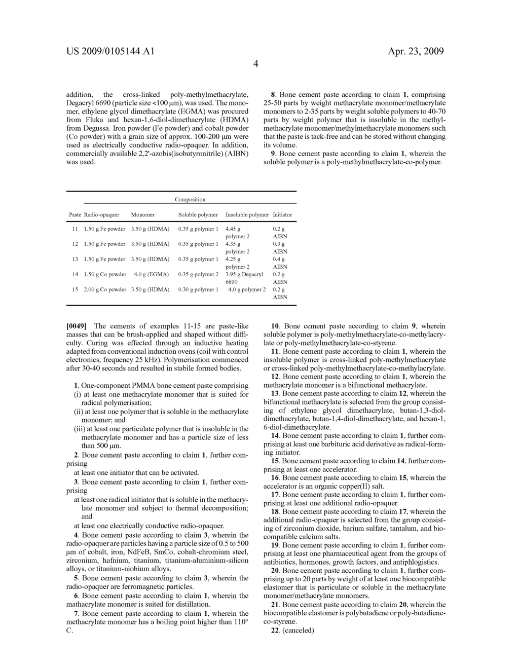 ONE-COMPONENT BONE CEMENT PASTES AND METHODS FOR CURING THEM - diagram, schematic, and image 05