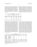 Multiple Heat Shock Elements diagram and image