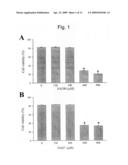 Modulation of sodium channels by nicotinamide adenine dinucleotide diagram and image