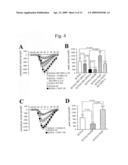 Modulation of sodium channels by nicotinamide adenine dinucleotide diagram and image