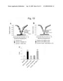 Modulation of sodium channels by nicotinamide adenine dinucleotide diagram and image