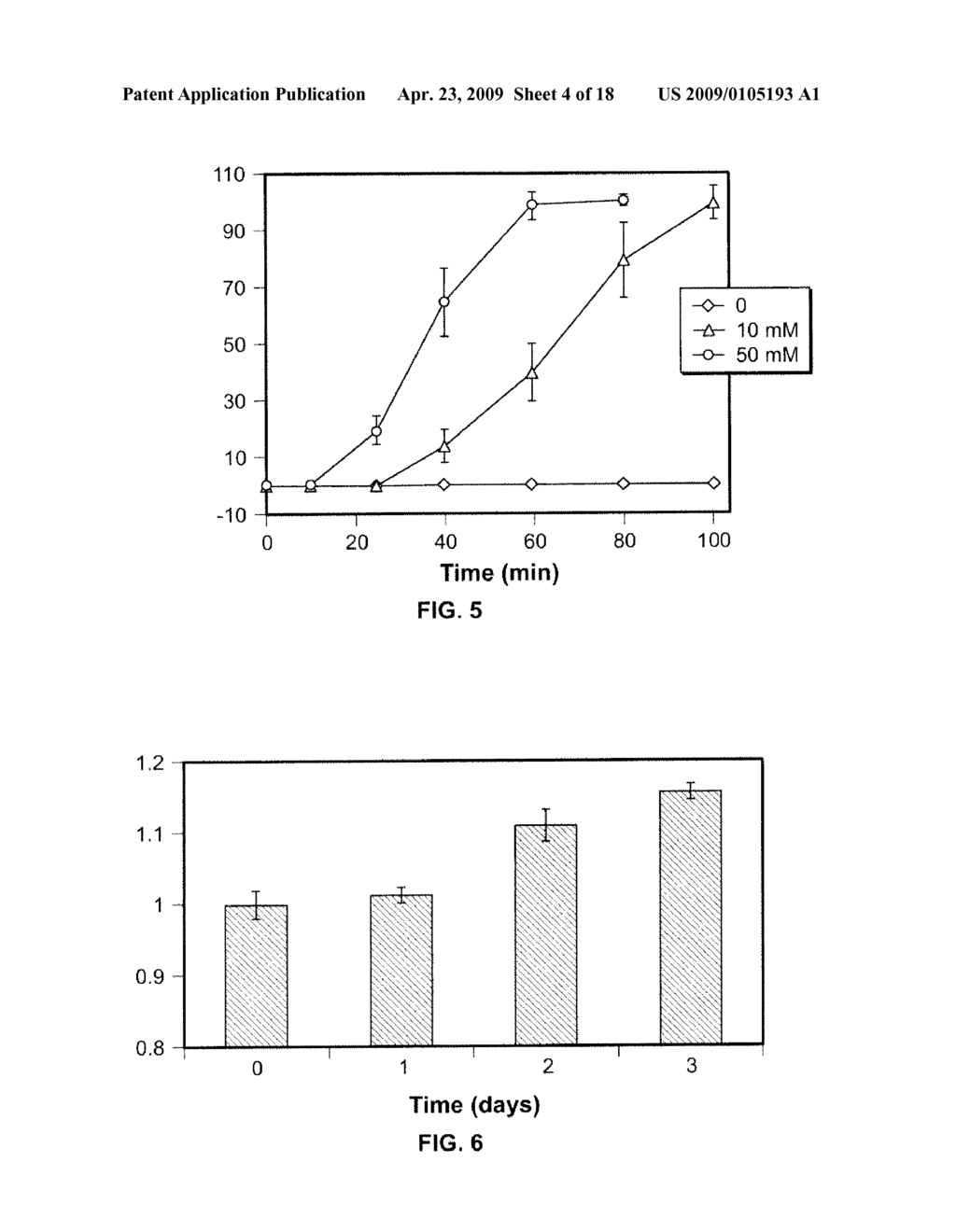 CROSSLINKED COMPOUNDS AND METHODS OF MAKING AND USING THEREOF - diagram, schematic, and image 05