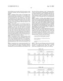 COMPOSITION COMPRISING MICROBICIDAL ACTIVE INGREDIENTS diagram and image